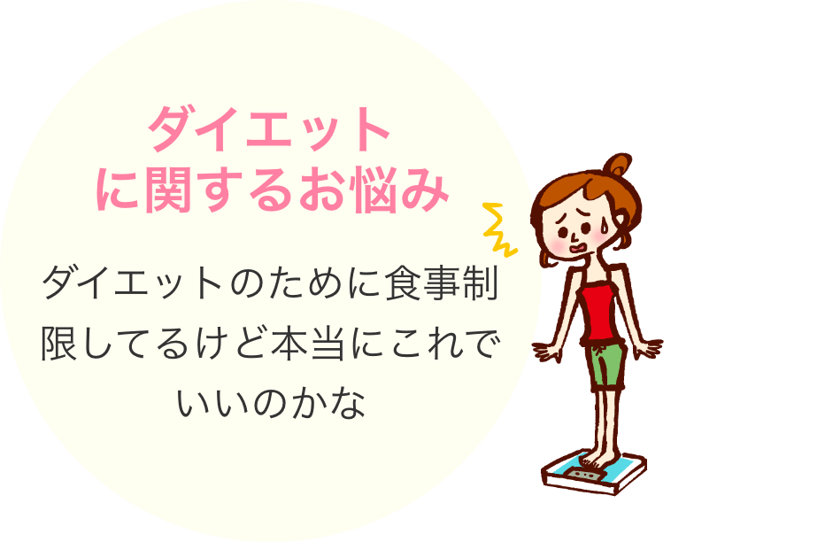 ダイエットに関するお悩み ダイエットのために食事制限してるけど本当にこれでいいのかな 