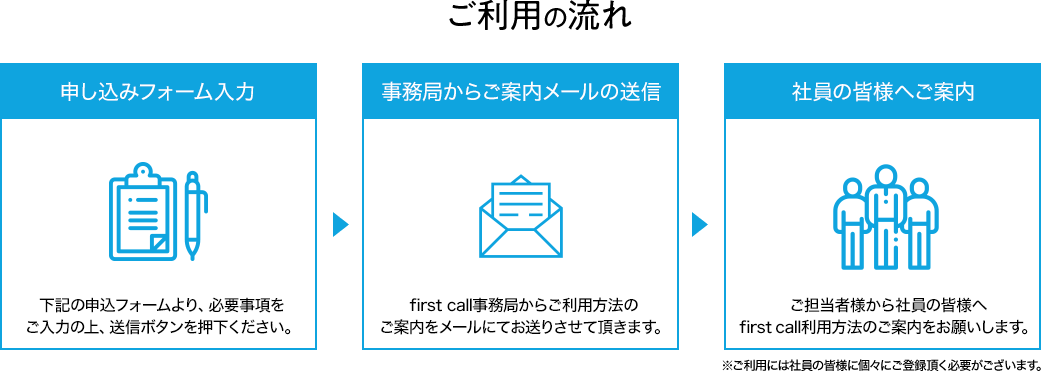 ご利用の流れ