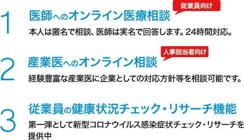 1.医師へのオンライン医療相談 2.産業医へのオンライン相談 3.従業員の健康状況チェック・リサーチ機能