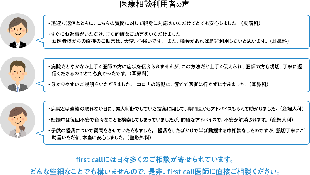 医療相談利用者の声　first callには日々多くのご相談が寄せられています。
どんな些細なことでも構いませんので、是非、first call医師に直接ご相談ください。