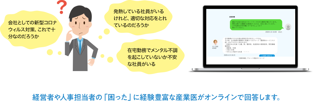 会社としての新型コロナウィルス対策、これで十分なのだろうか 発熱している社員がいるけれど、適切な対応をとれているのだろうか 在宅勤務でメンタル不調を起こしていないか不安な社員がいる 経営者や人事担当者の「困った」に経験豊富な産業医がオンラインで回答します。