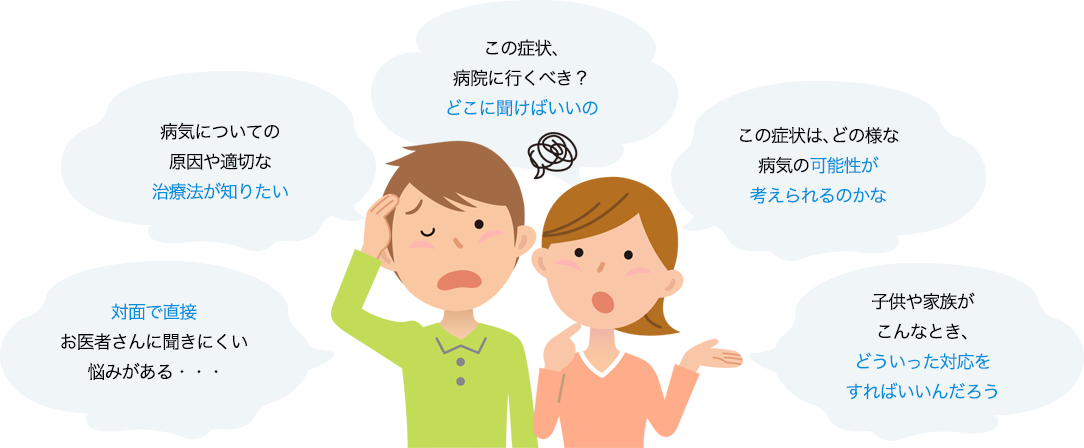 「対面で直接お医者さんに聞きにくい悩みがある・・・」「病気についての原因や適切な治療法が知りたい」「この症状、病院に行くべき？どこに聞けばいいの」「この症状は、どの様な病気の可能性が考えられるのかな」「子供や家族がこんなとき、どういった対応をすればいいんだろう」