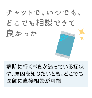 「チャットで、いつでも、どこでも相談できて良かった」病院に行くべきか迷っている症状や、原因を知りたいとき、どこでも医師に直接相談が可能